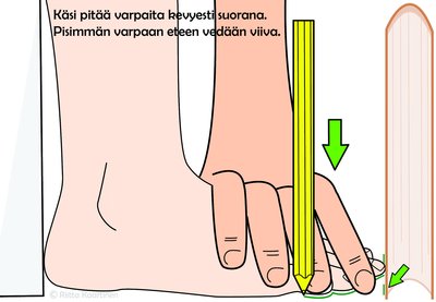 29.1piirra.kasi.pitelee.kirja.mittaa1-2.jpg