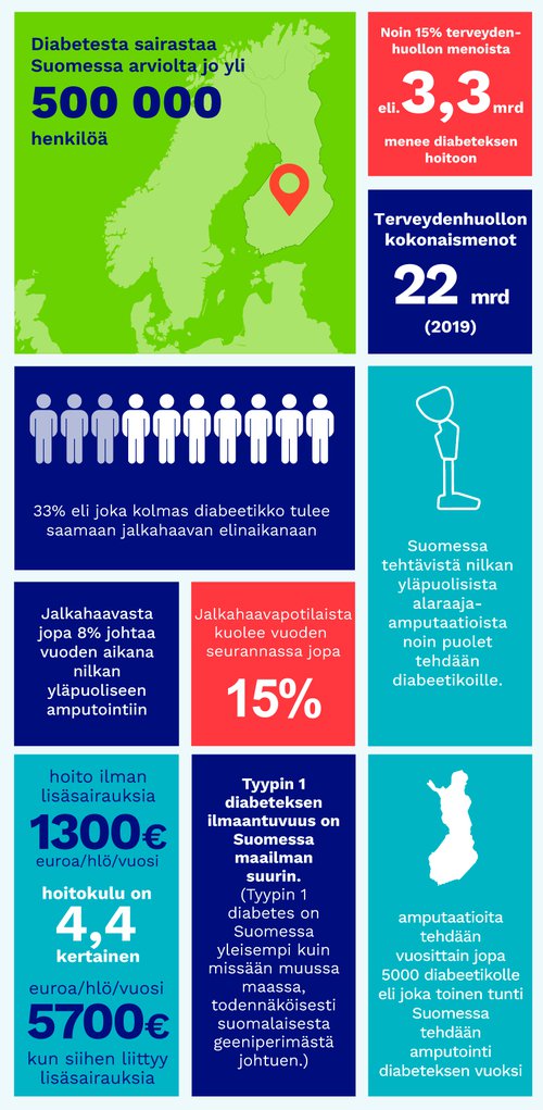 infograafi-verkkoversio-pysty-01.jpg