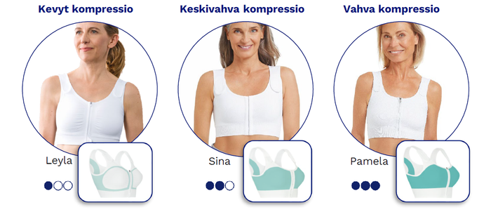 kompressioliivit.png