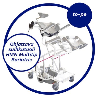 nostokuvat-ympyrassa-hmn-bariatric.jpg